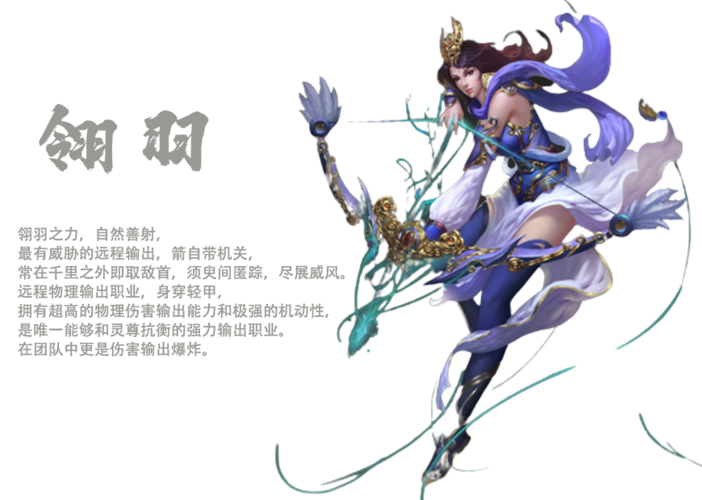 夢(mèng)回仙域緣起